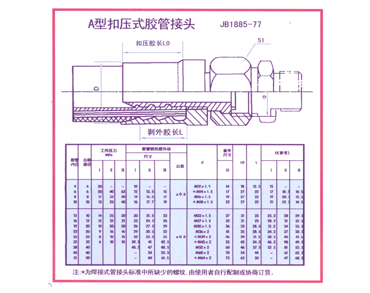 AͿѹʽܽͷ